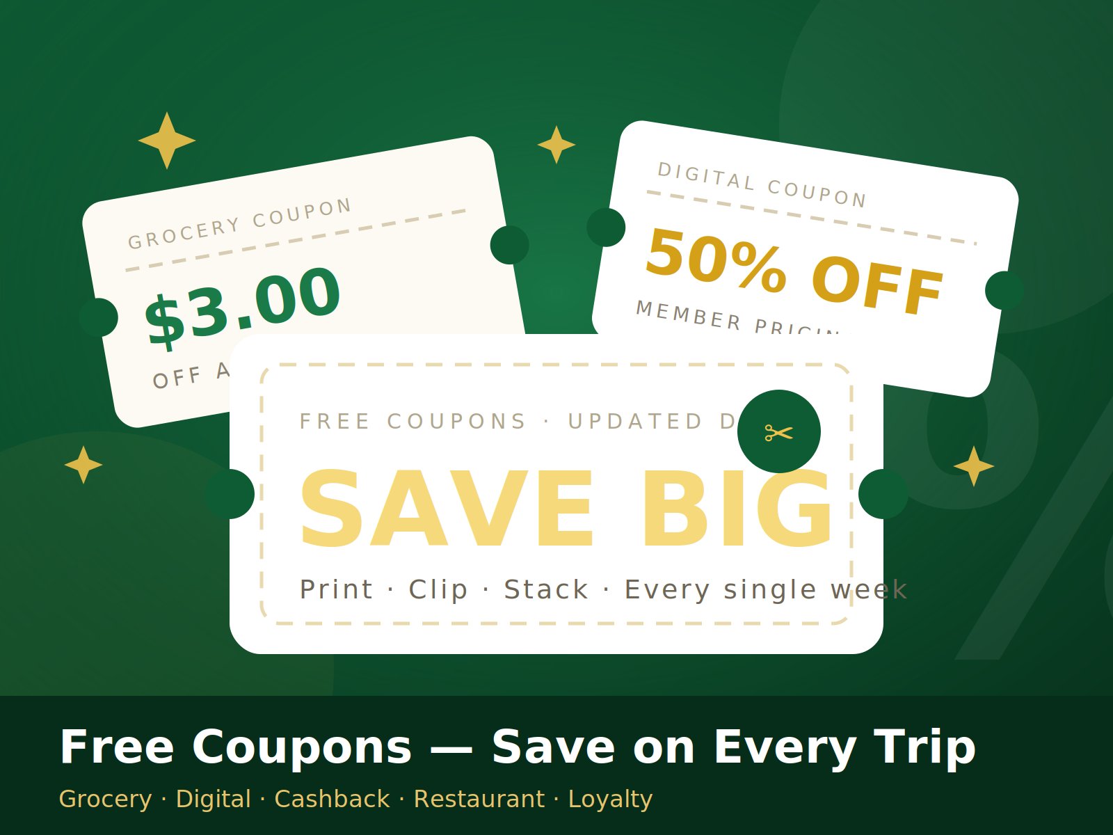 Restaurant Coupons Guide