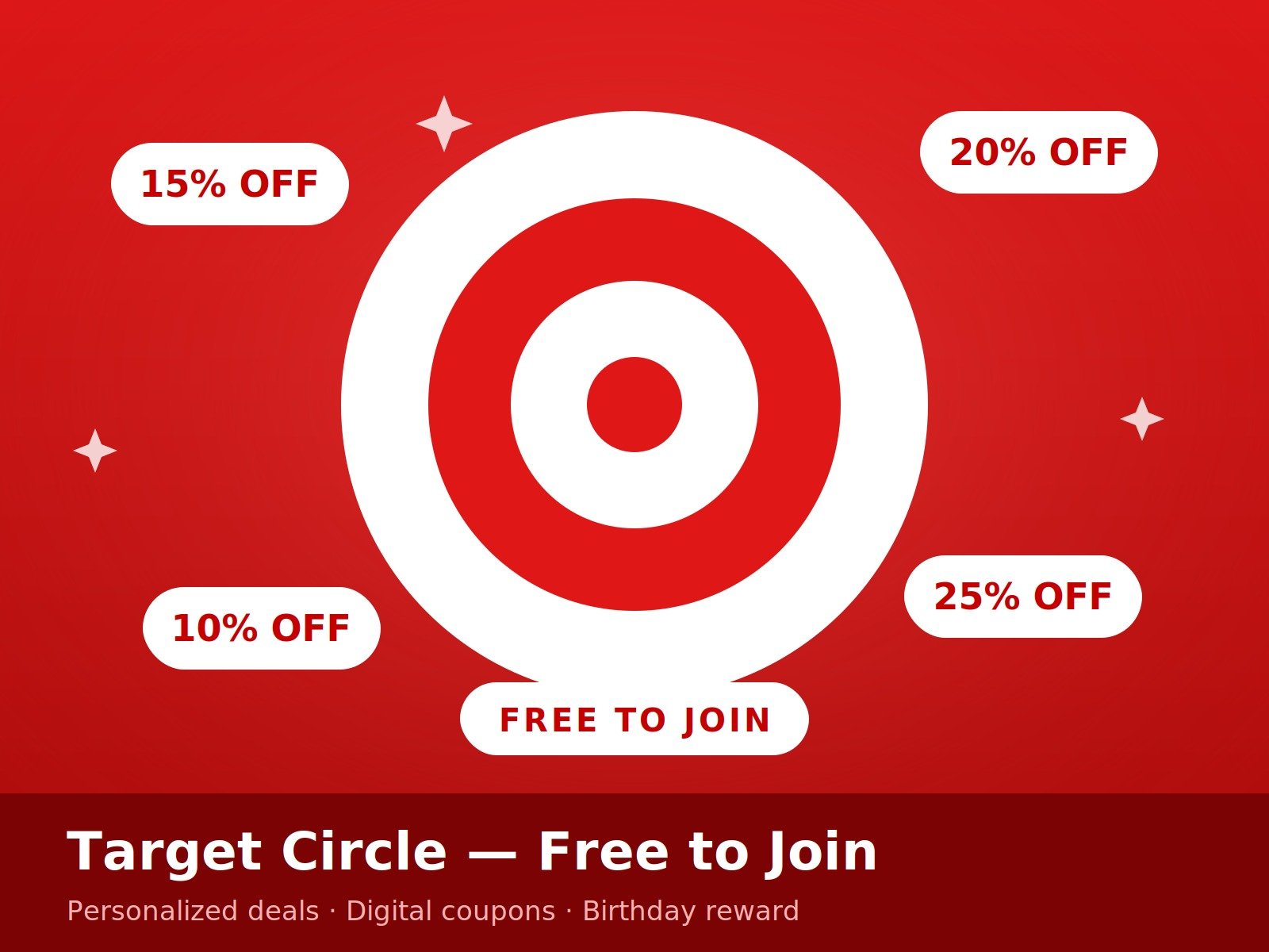 Target Circle Deals & Coupons